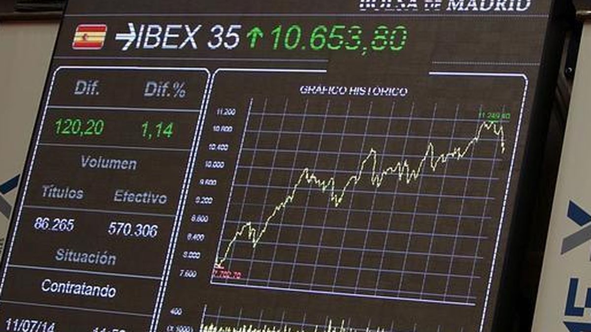 BME pagará un dividendo bruto de 0,40 euros por acción el 12 de septiembre
