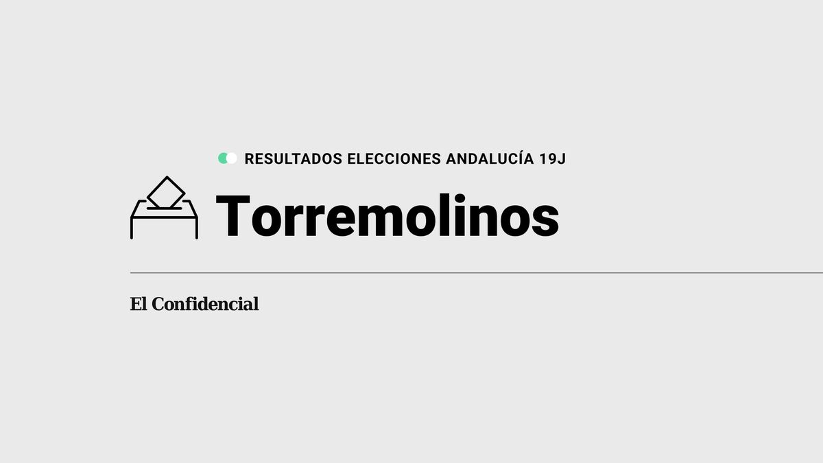 Resultados en Torremolinos de elecciones en Andalucía: el PP, partido más votado
