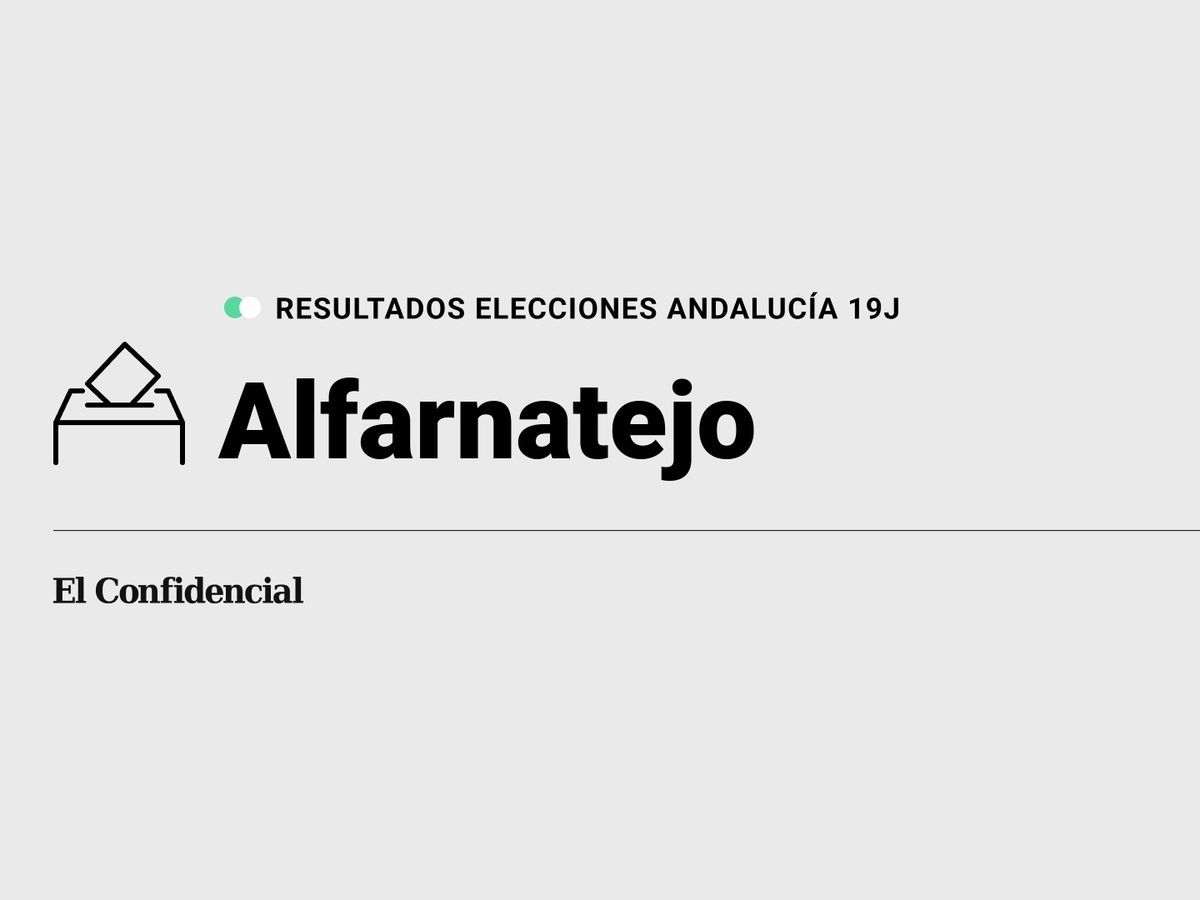 Foto: Resultados en Alfarnatejo, Málaga, de las elecciones de Andalucía 2022 este 19-J (C.C./Diseño EC)