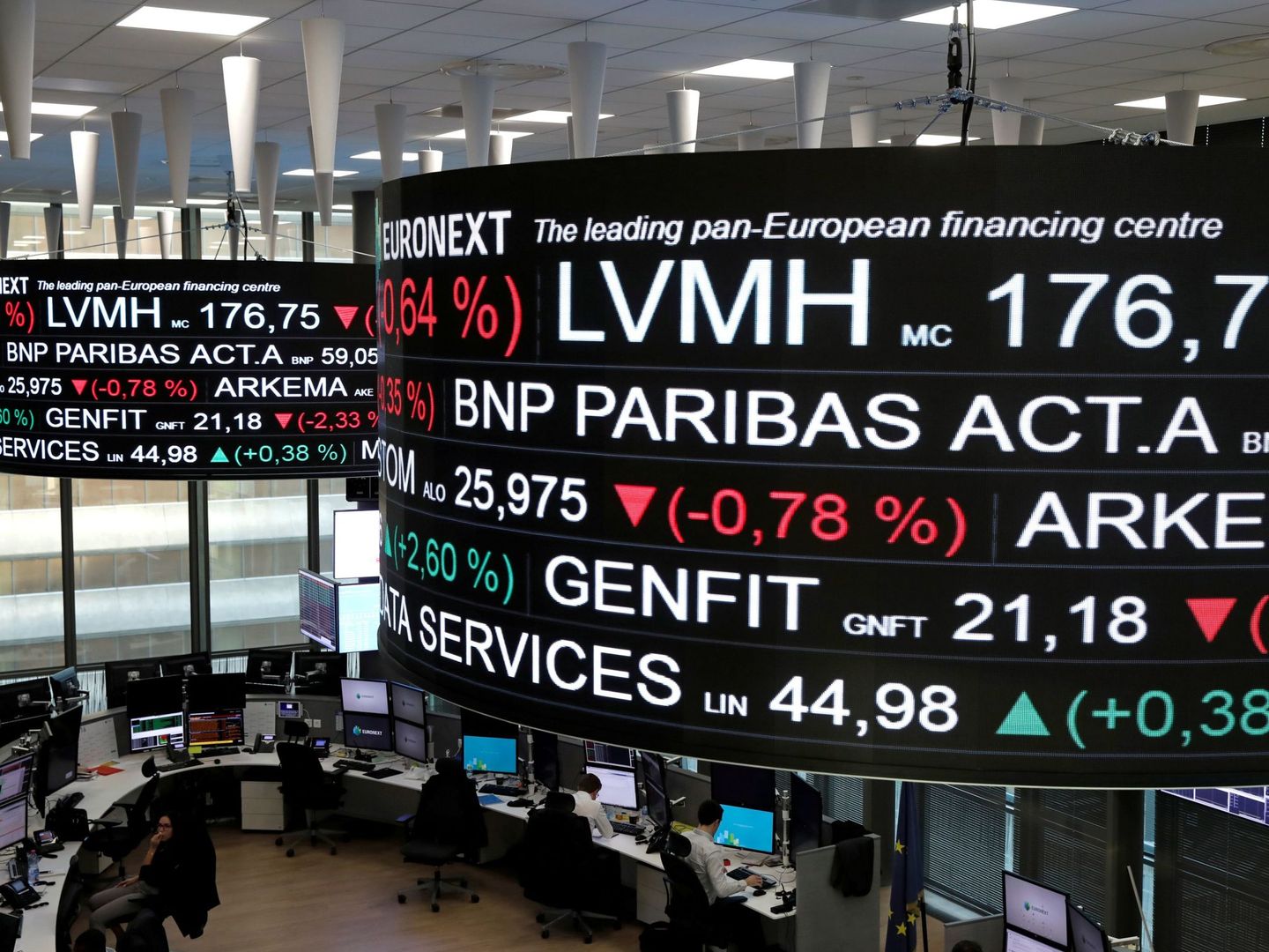 La cotización del grupo francés de lujo LVMH, en la Bolsa de París. (Reuters)