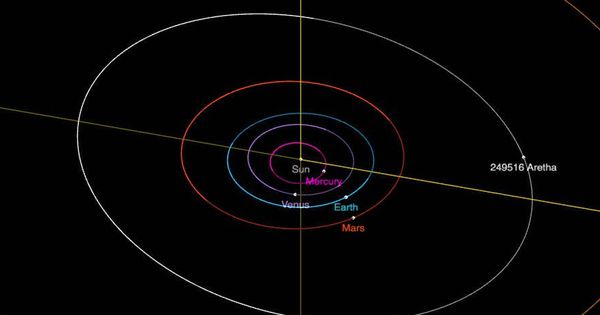 Foto: El asteroide 249516 Aretha, alrededor de Marte (Foto: NASA)
