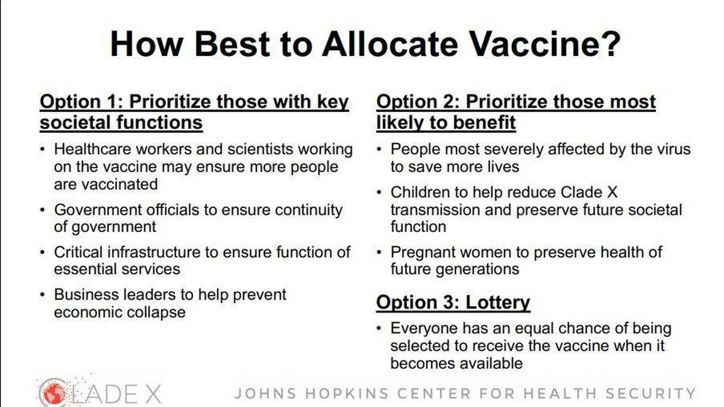 Uno de los ejemplos de decisiones que debía tomar el comité: ¿cómo repartirías las vacunas?