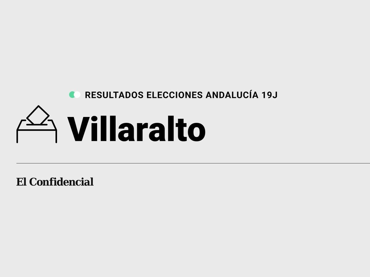 Foto: Resultados en Villaralto, Córdoba, de las elecciones de Andalucía 2022 este 19-J (C.C./Diseño EC)