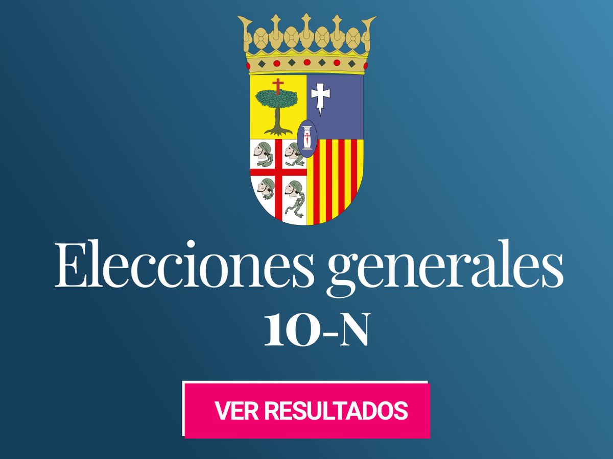 Foto: Elecciones generales 2019 en la provincia de Zaragoza. (C.C./Willtron)