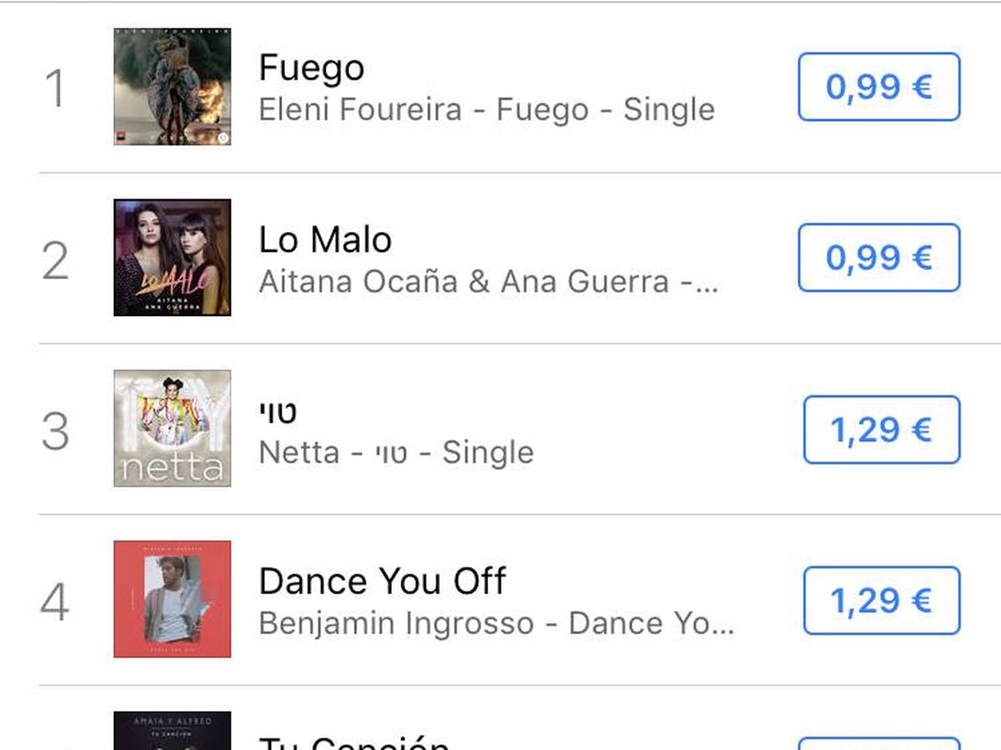 Lista de iTunes España