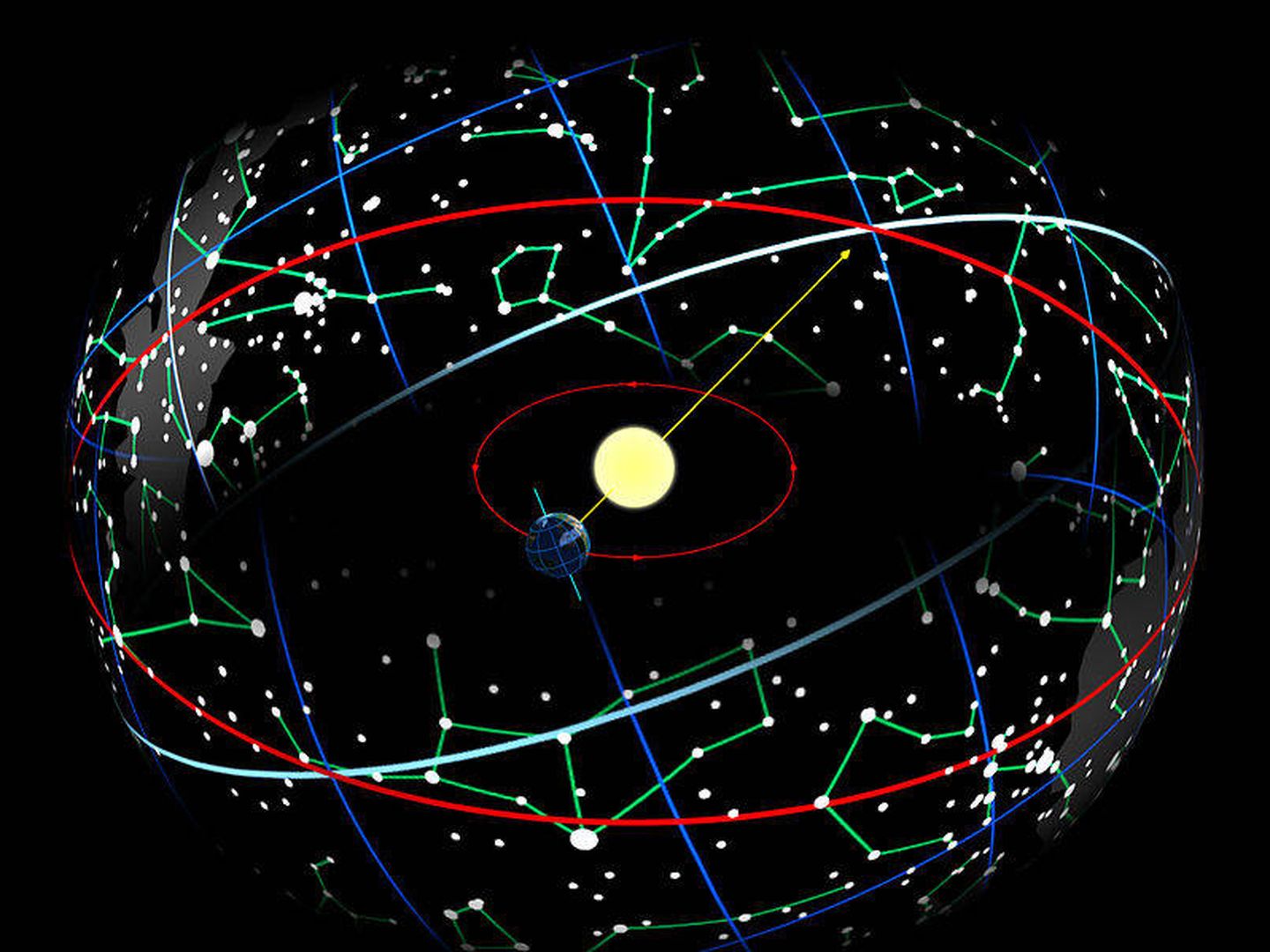 La eclíptica vista desde fuera de la Tierra.(Creative Commons)