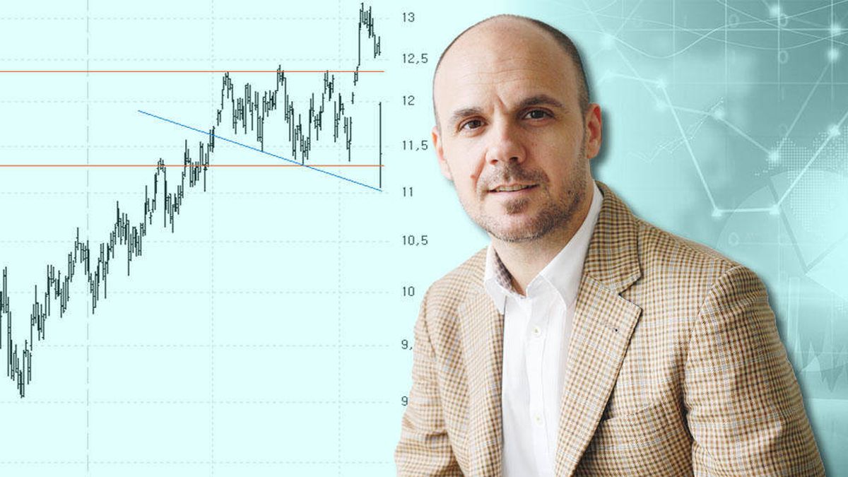 Tensión en los mercados: nuestro experto, Carlos Doblado responde a sus dudas 