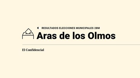 Ganador en directo y resultados en Aras de los Olmos en las elecciones municipales del 28M de 2023