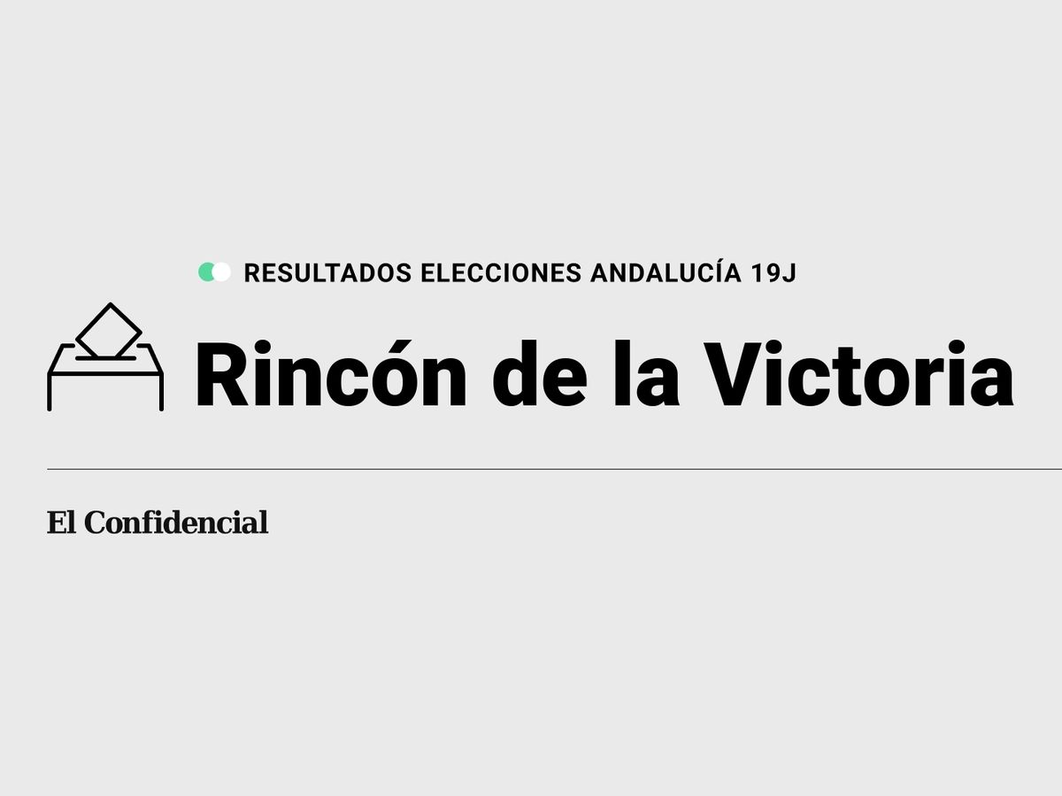 Foto: Resultados en Rincón de la Victoria, Málaga, de las elecciones de Andalucía 2022 este 19-J (C.C./Diseño EC)