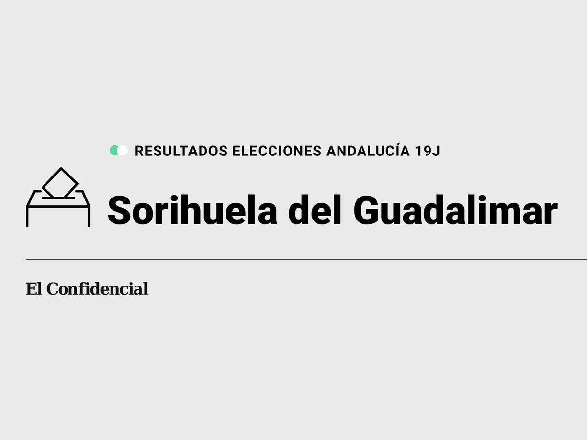 Foto: Resultados en Sorihuela del Guadalimar, Jaén, de las elecciones de Andalucía 2022 este 19-J (C.C./Diseño EC)