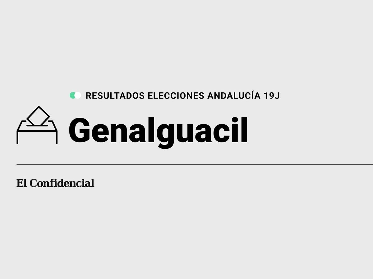 Foto: Resultados en Genalguacil, Málaga, de las elecciones de Andalucía 2022 este 19-J (C.C./Diseño EC)