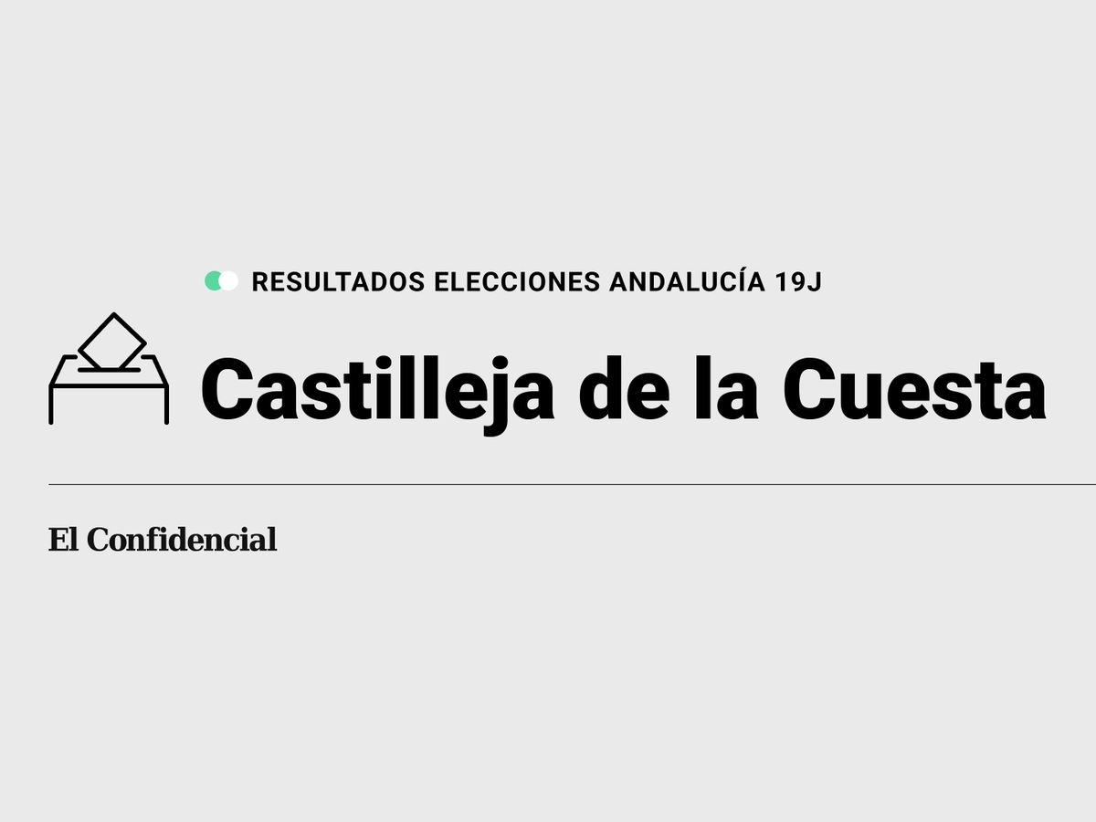 Foto: Resultados en Castilleja de la Cuesta, Sevilla, de las elecciones de Andalucía 2022 este 19-J (C.C./Diseño EC)