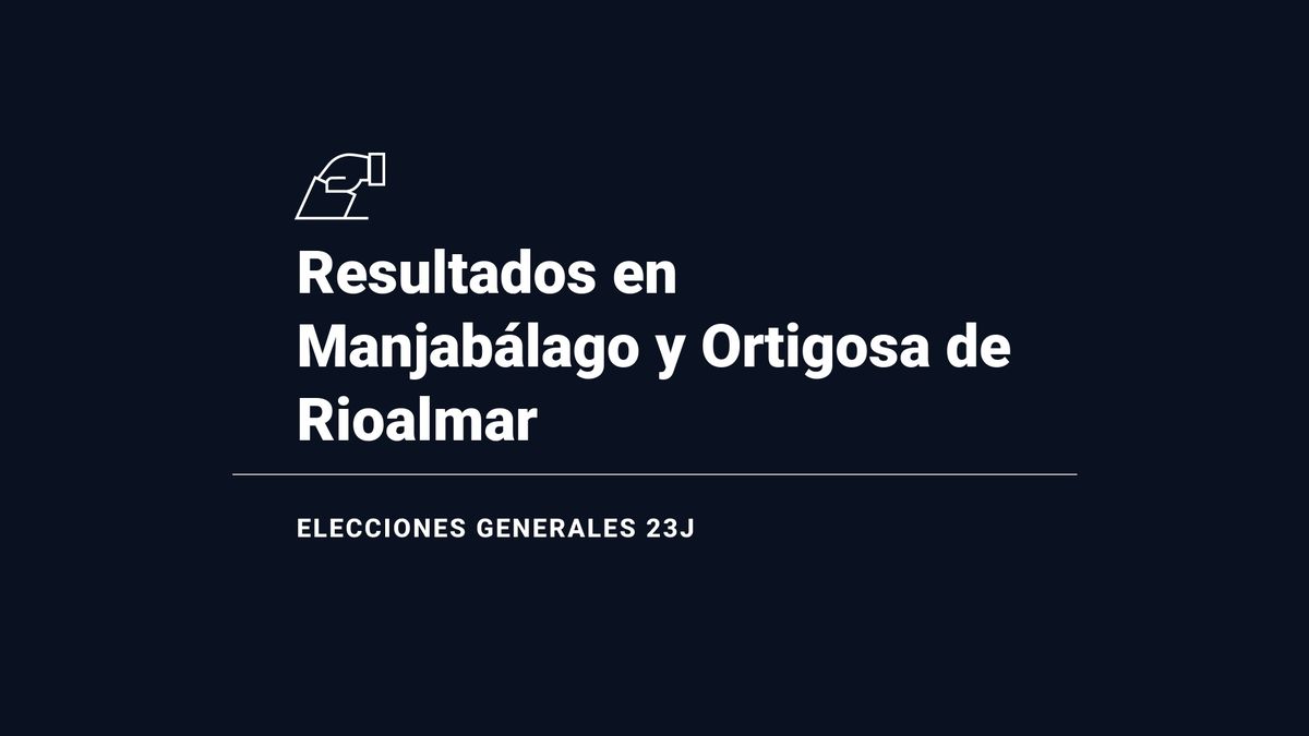 Resultados, votos y escaños en directo en Manjabálago y Ortigosa de Rioalmar de las elecciones del 23 de julio: escrutinio y ganador