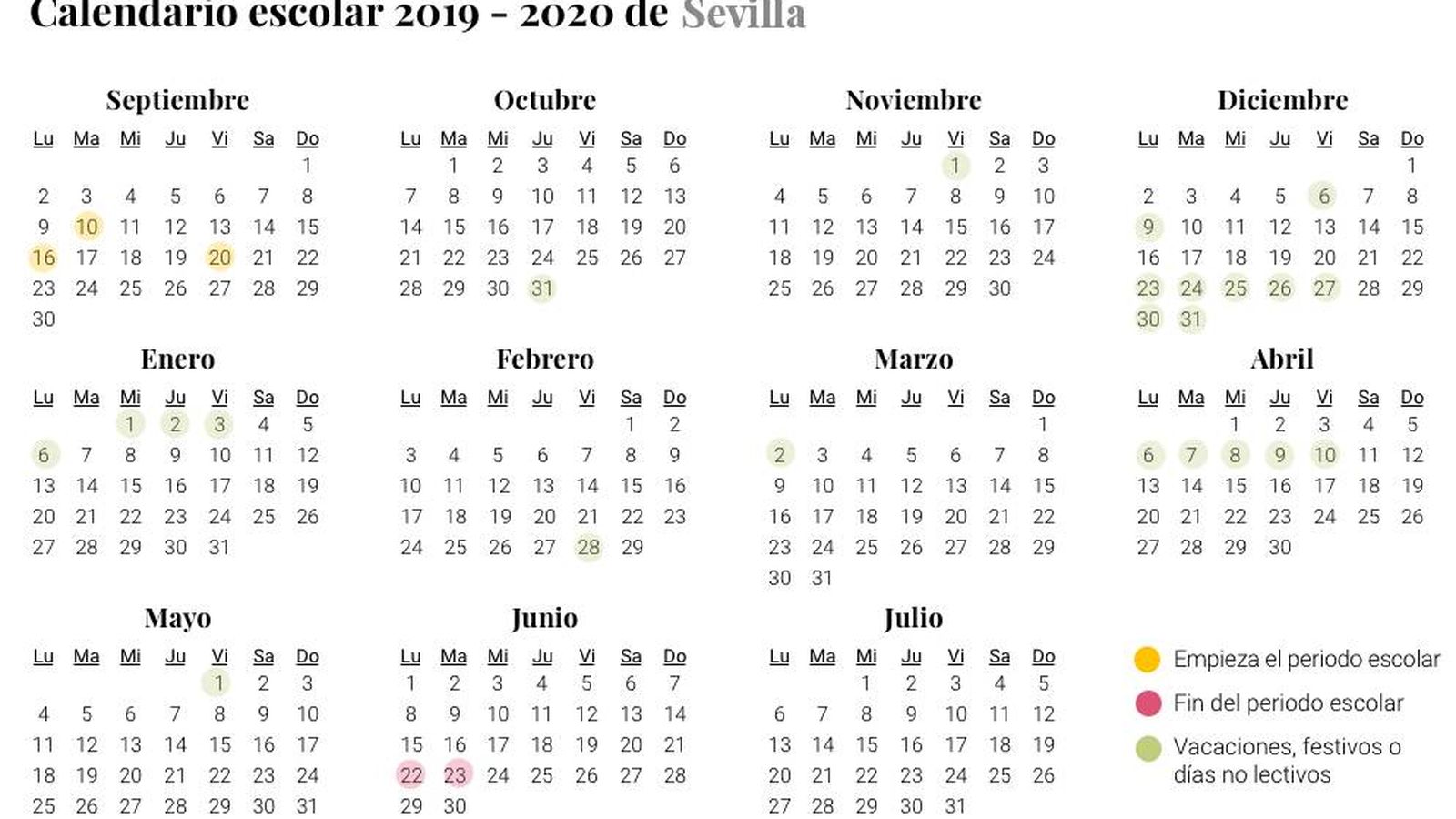 Foto: Calendario escolar 2019-2020 Sevilla (El Confidencial)