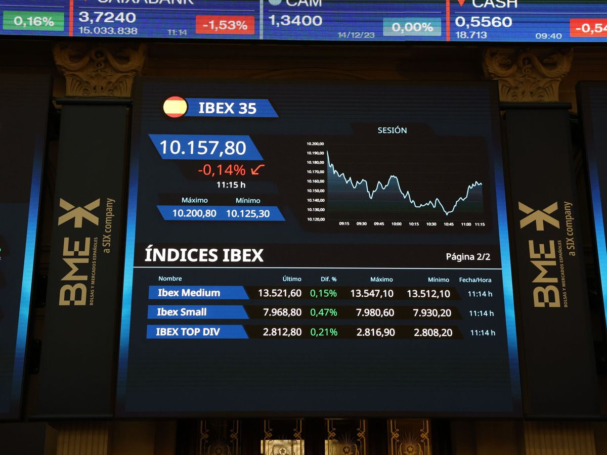 Foto: Panel de cotización del Ibex en la Bolsa de Madrid. (EP/Marta Fernández)
