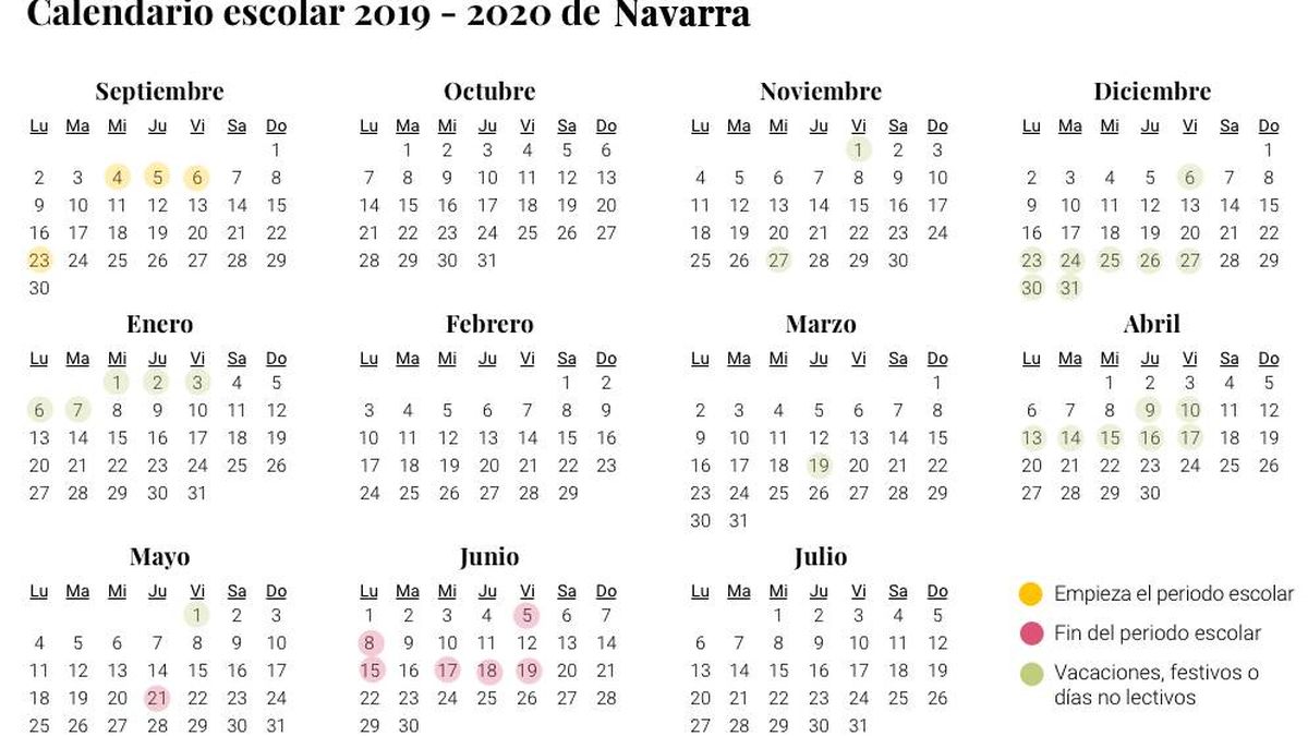 Calendario escolar de Navarra para el curso 2019 - 2020: vacaciones, festivos y no lectivos