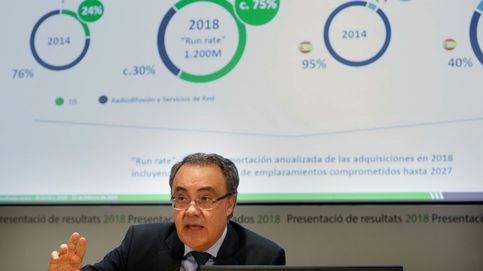 Cellnex y MásMóvil catapultan los ingresos de la banca de inversión en España