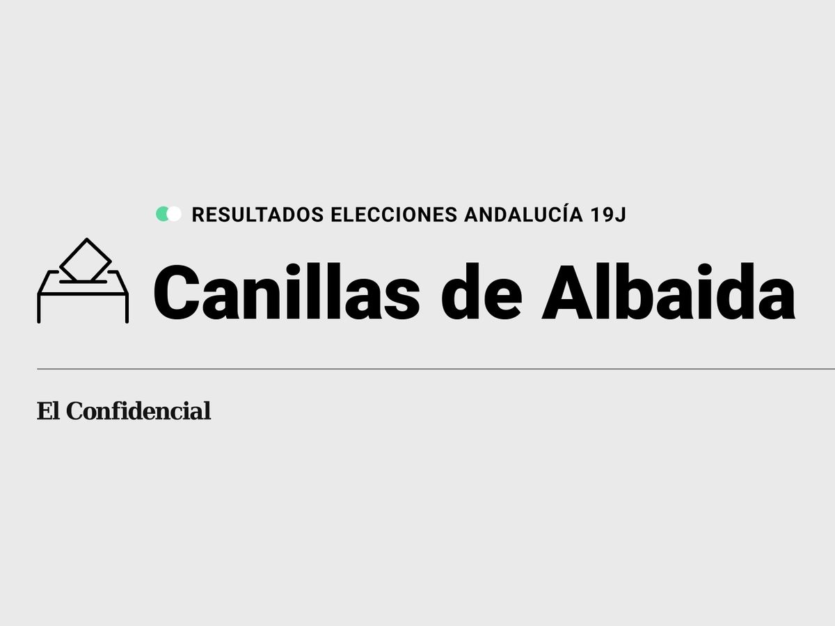 Foto: Resultados en Canillas de Albaida, Málaga, de las elecciones de Andalucía 2022 este 19-J (C.C./Diseño EC)