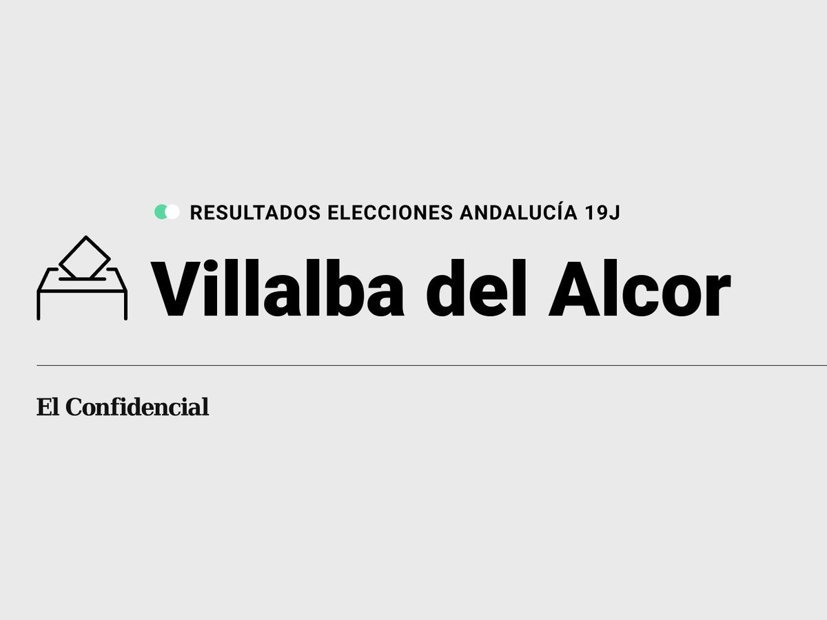 Foto: Resultados en Villalba del Alcor, Huelva, de las elecciones de Andalucía 2022 este 19-J (C.C./Diseño EC)