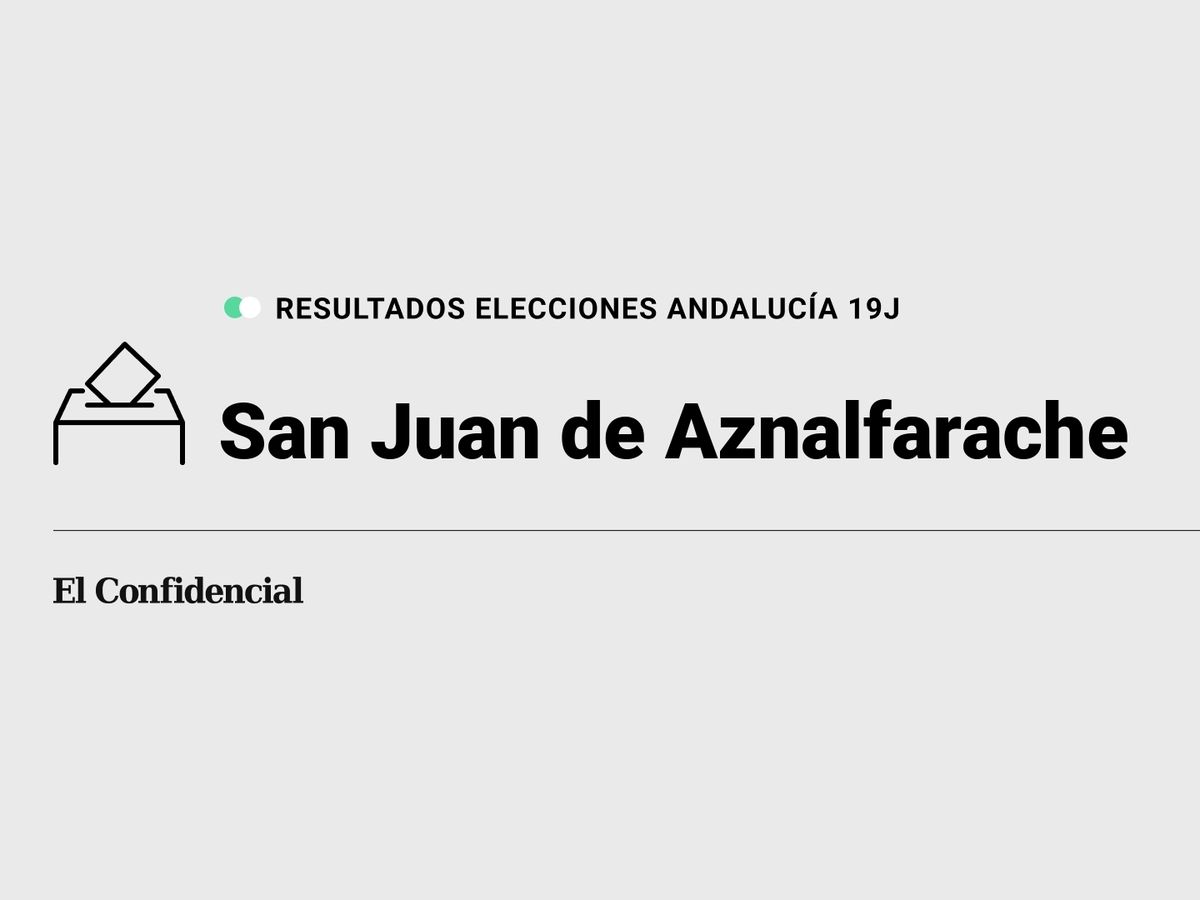 Foto: Resultados en San Juan de Aznalfarache, Sevilla, de las elecciones de Andalucía 2022 este 19-J (C.C./Diseño EC)