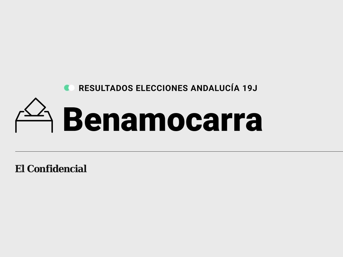 Foto: Resultados en Benamocarra, Málaga, de las elecciones de Andalucía 2022 este 19-J (C.C./Diseño EC)
