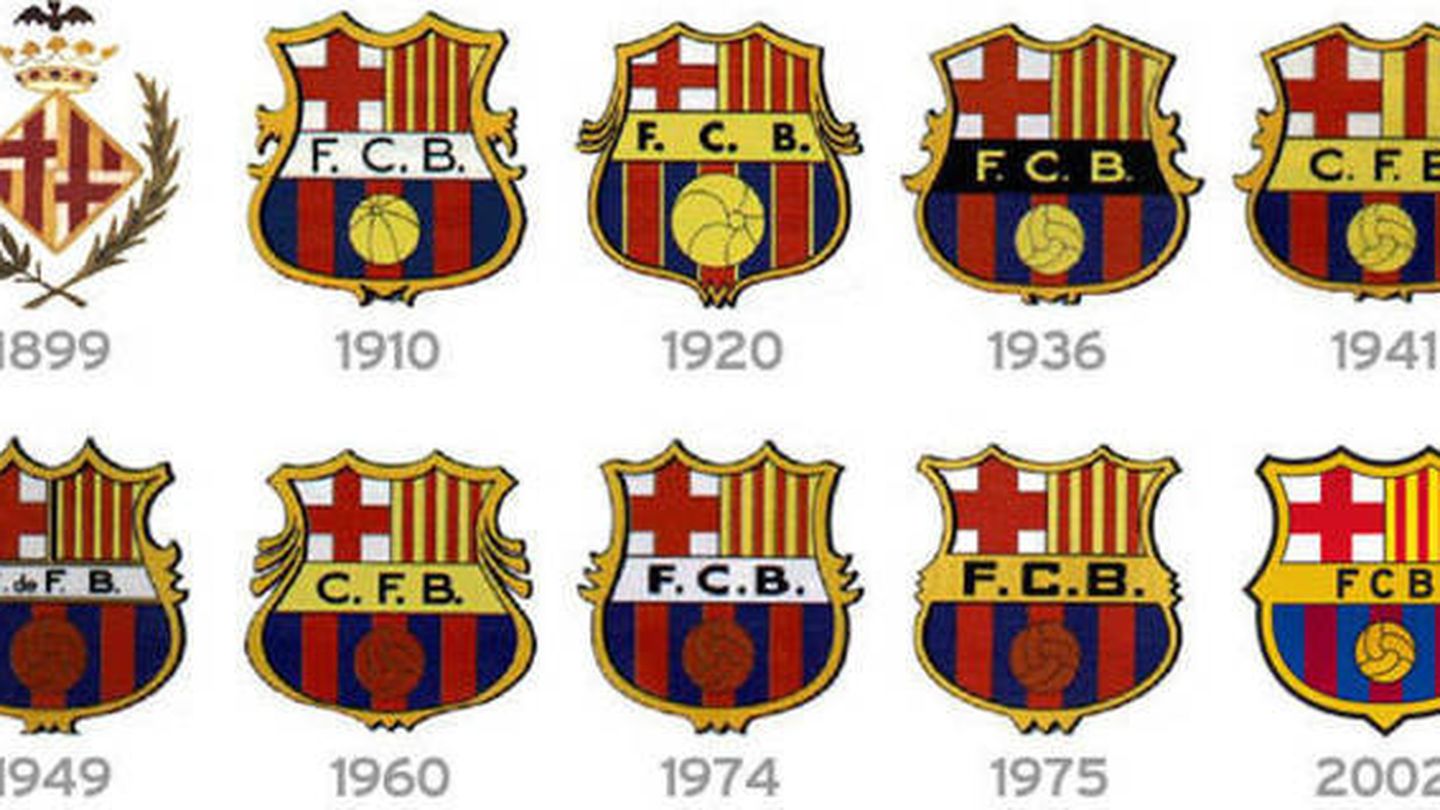 Evolución del escudo del FC Barcelona.