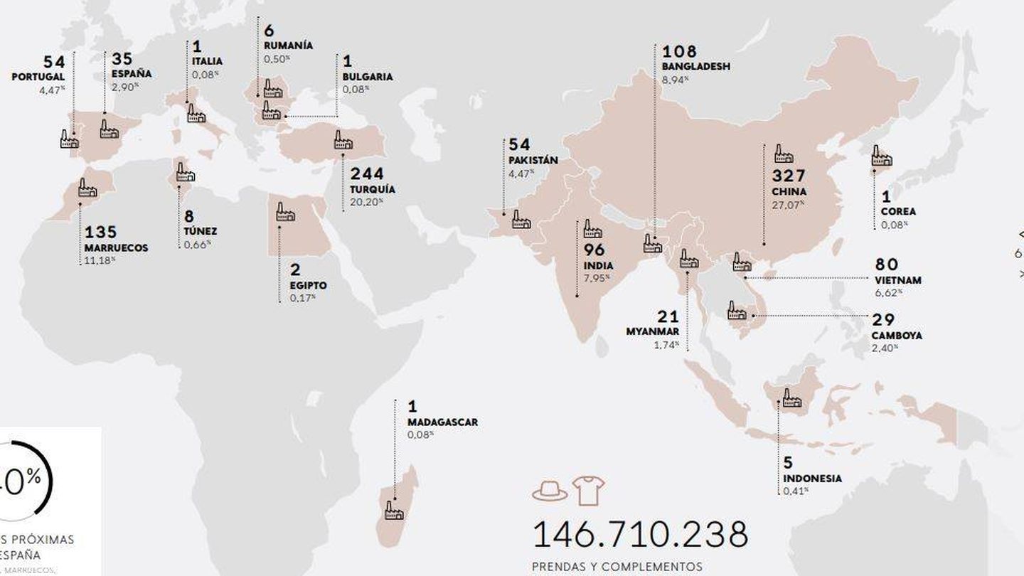 Mapa de las fábricas de Mango en el mundo a cierre de 2018, últimos datos disponibles.