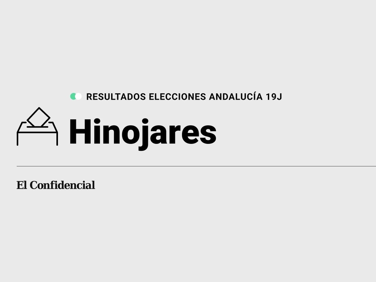 Foto: Resultados en Hinojares, Jaén, de las elecciones de Andalucía 2022 este 19-J (C.C./Diseño EC)