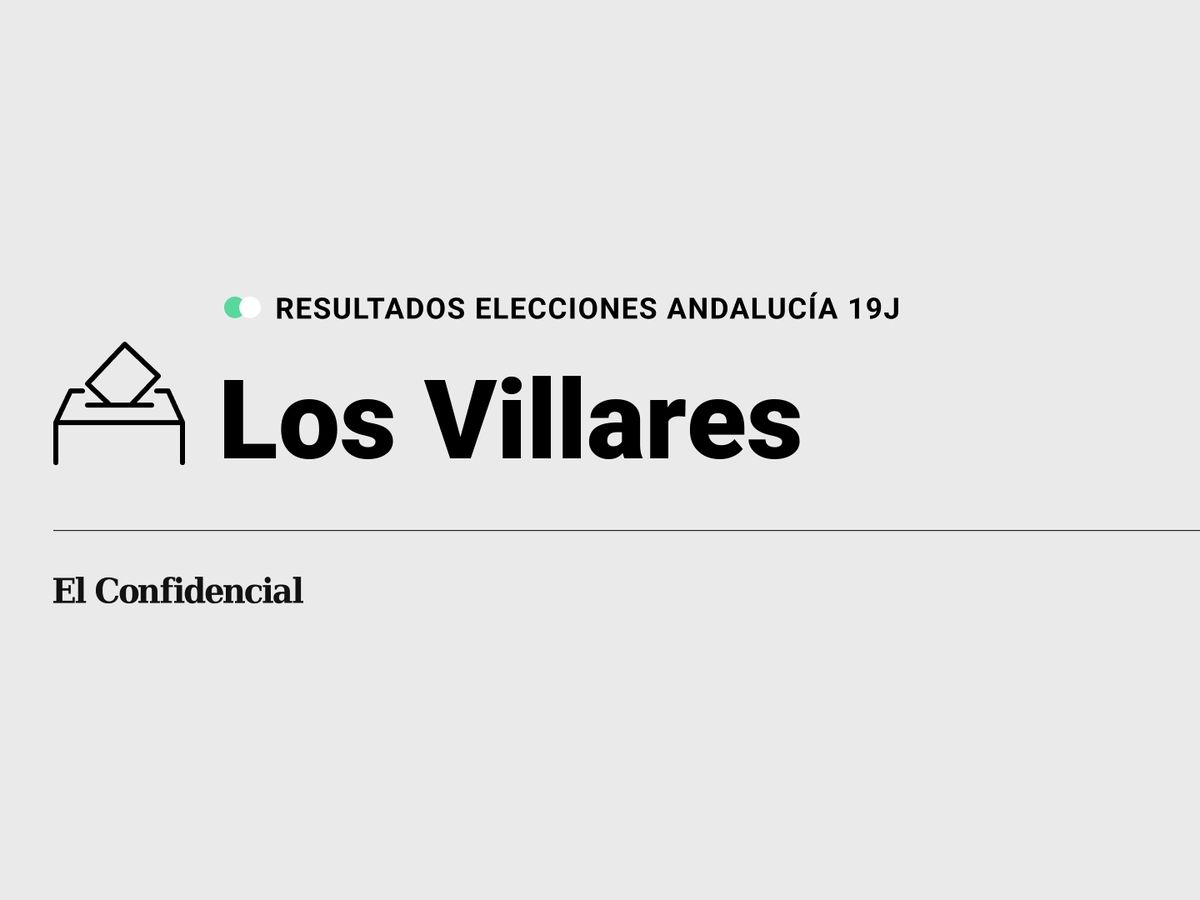 Foto: Resultados en Los Villares, Jaén, de las elecciones de Andalucía 2022 este 19-J (C.C./Diseño EC)