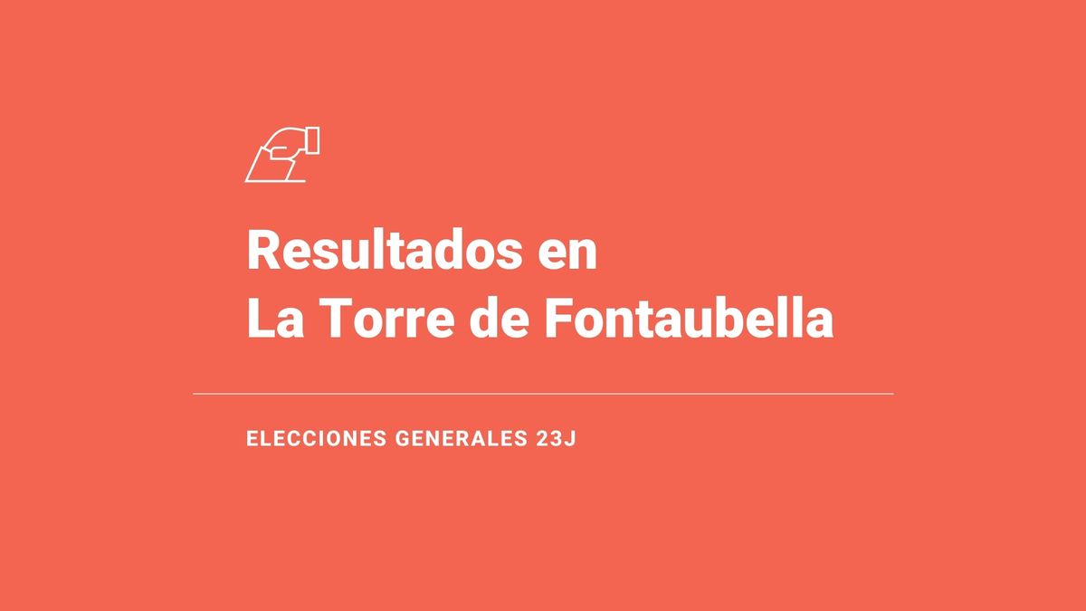 Resultados y ganador en La Torre de Fontaubella durante las elecciones del 23 de julio: escrutinio, votos y escaños, en directo