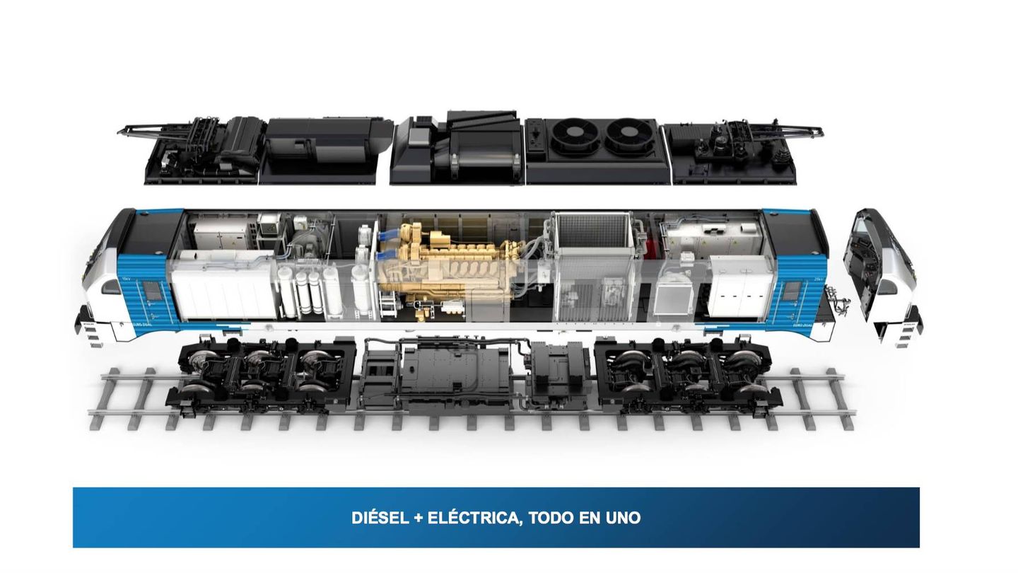 Imagen virtual de la nueva locomotora Eurodual de Stadler. 