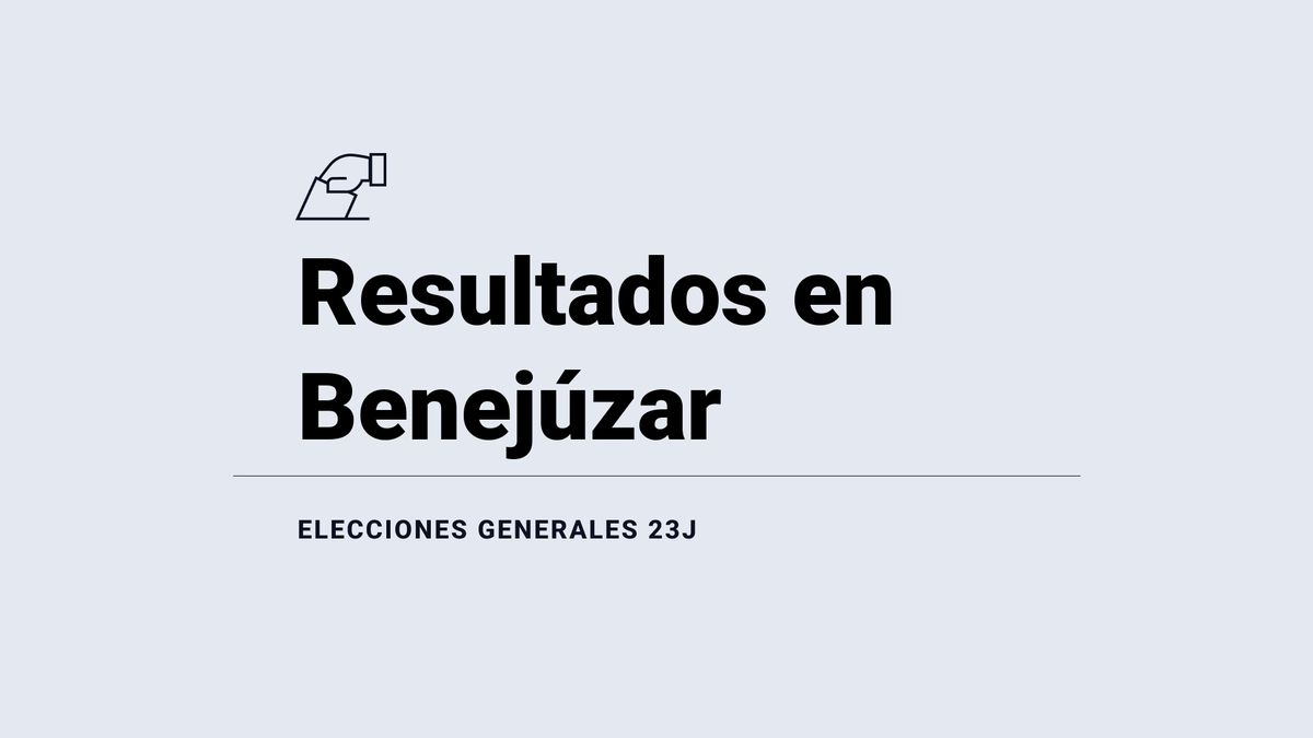 Votos, escaños, escrutinio y ganador en Benejúzar: resultados de las elecciones generales del 23 de julio del 2023