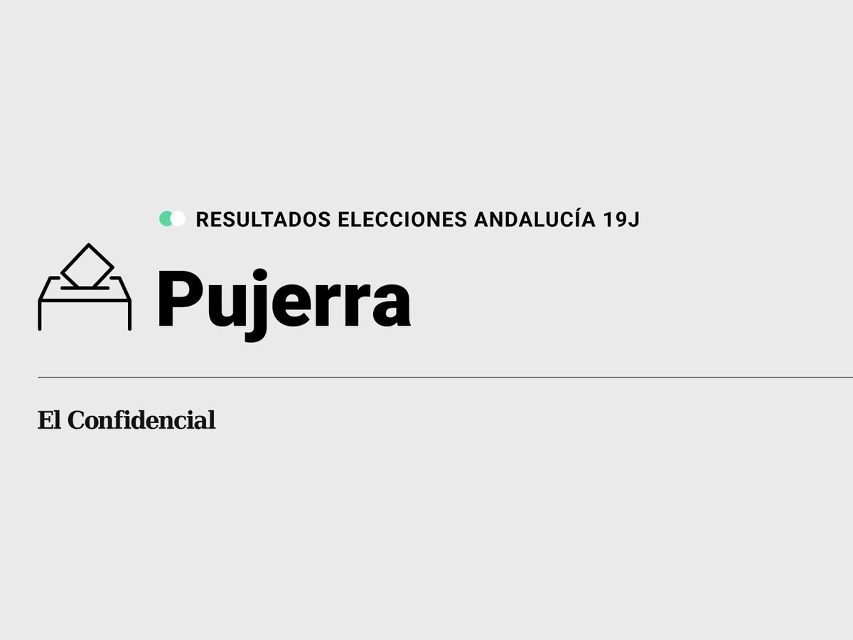 Foto: Resultados en Pujerra, Málaga, de las elecciones de Andalucía 2022 este 19-J (C.C./Diseño EC)