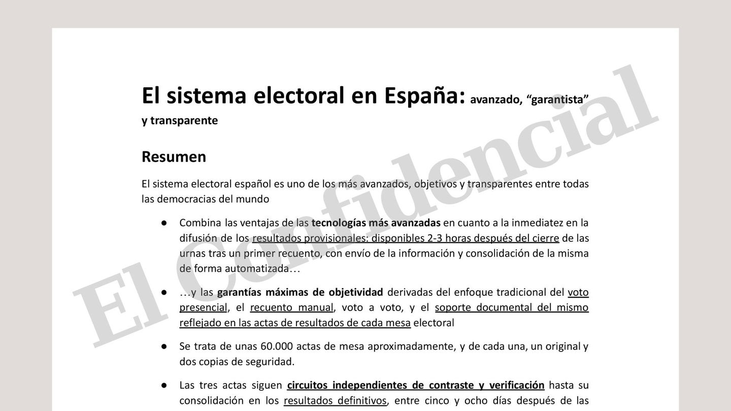 Sistema electoral en España.