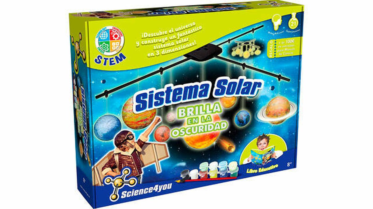 Sistema solar Science4you 