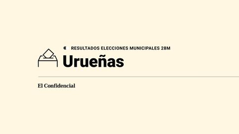 Resultados en directo de las elecciones del 28 de mayo en Urueñas: escrutinio y ganador en directo