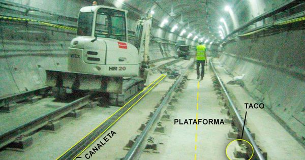 Foto: Algunos de los elementos de Metrosur que van a ser renovados. (Foto: Metro de Madrid)