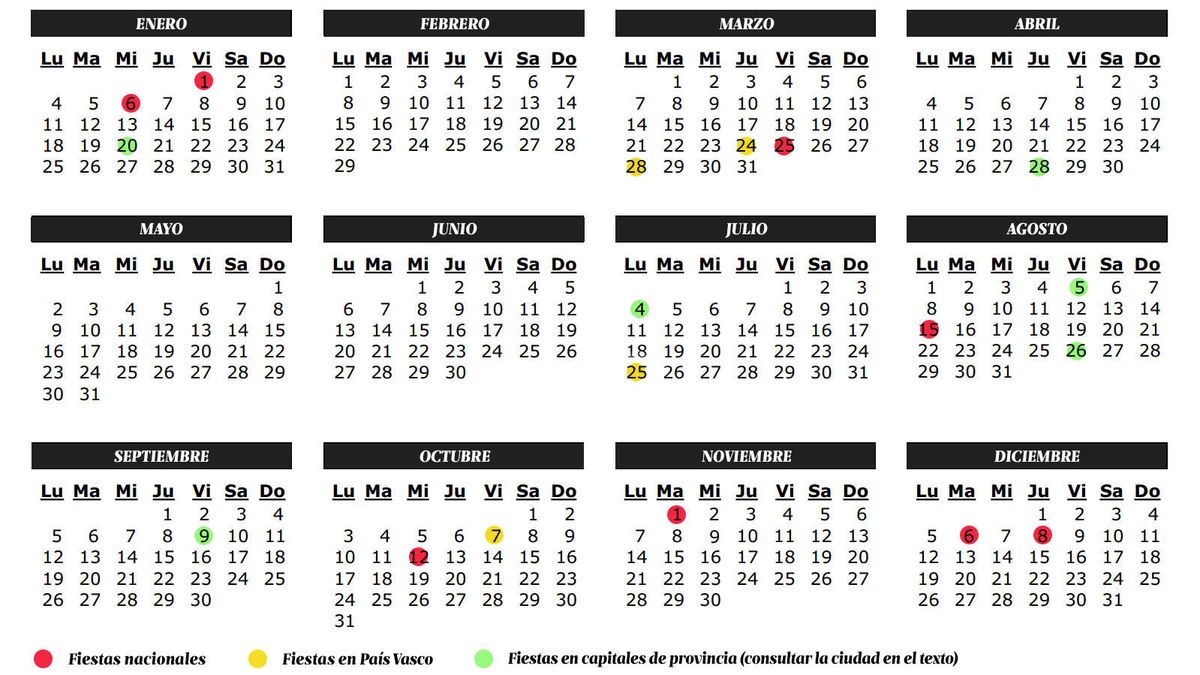 Calendario de fiestas y laborables 2016 en País Vasco: Semana Santa, puentes y festivos