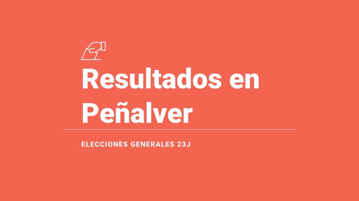 Resultados, ganador y última hora en Peñalver de las elecciones generales 2023: el PP, fuerza más votada