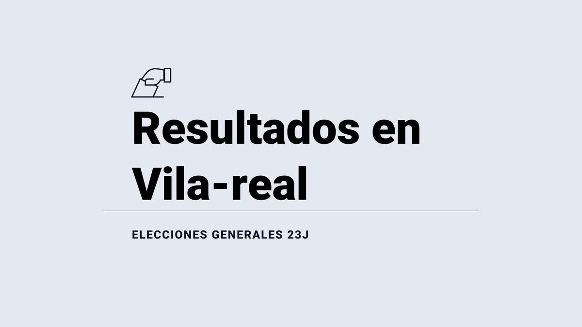 Resultados y ganador en Vila-real durante las elecciones del 23 de julio: escrutinio, votos y escaños, en directo