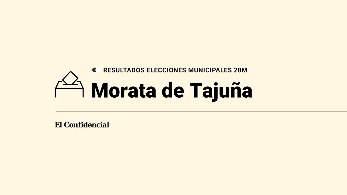 Resultados en directo de las elecciones del 28 de mayo en Morata de Tajuña: escrutinio y ganador en directo