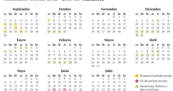 Foto: Calendario escolar 2019-2020 en Cantabria (El Confidencial)