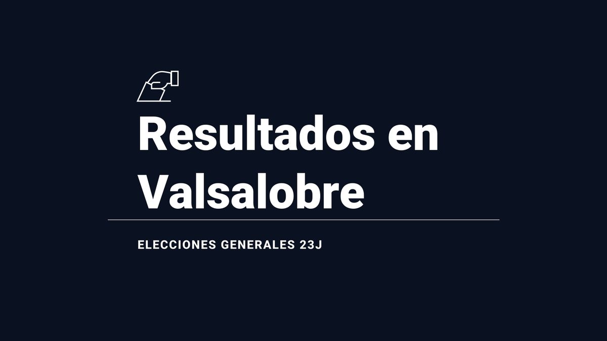 Valsalobre: ganador y resultados en las elecciones generales del 23 de julio 2023, última hora en directo