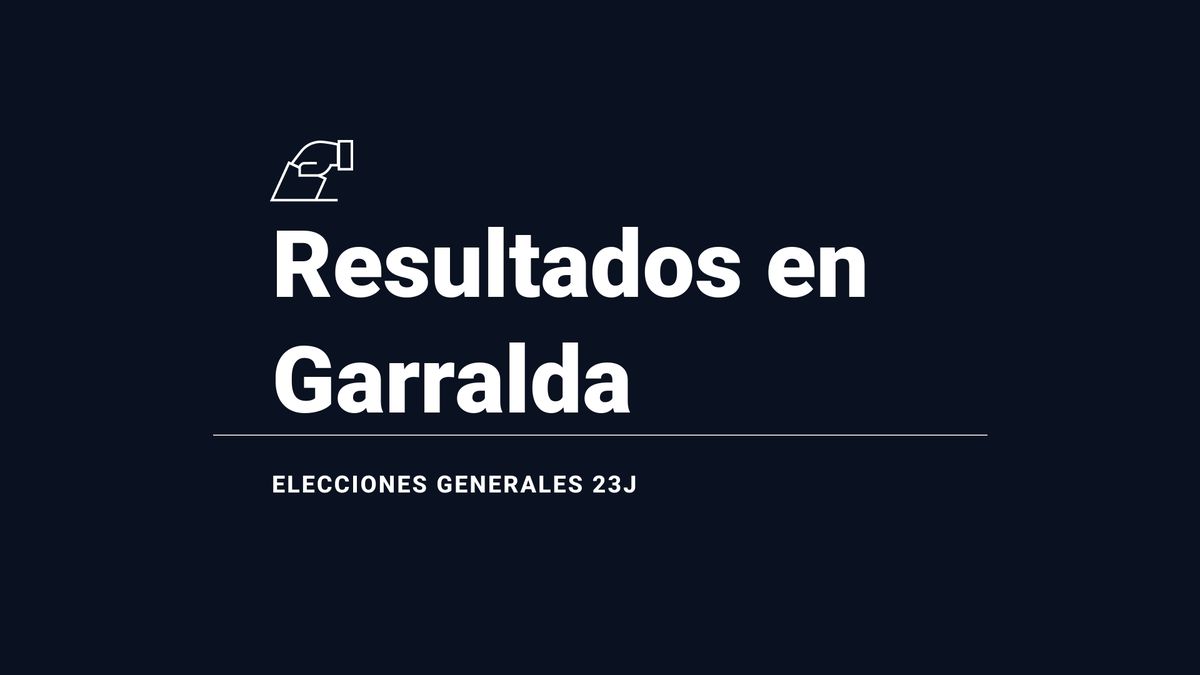 Garralda: ganador y resultados en las elecciones generales del 23 de julio 2023, última hora en directo