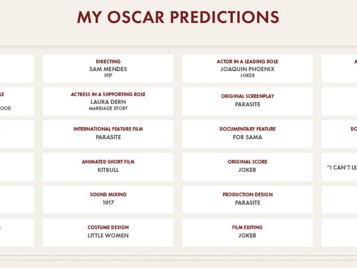Foto: El tuit de la Academia con sus "predicciones" para los Oscar. 