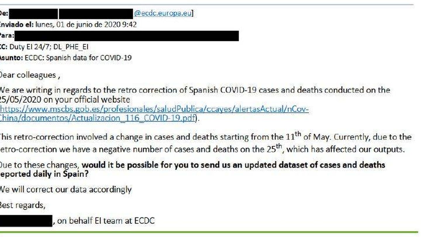 Correo enviado desde el ECDC al CCAES español en junio. (El Confidencial)