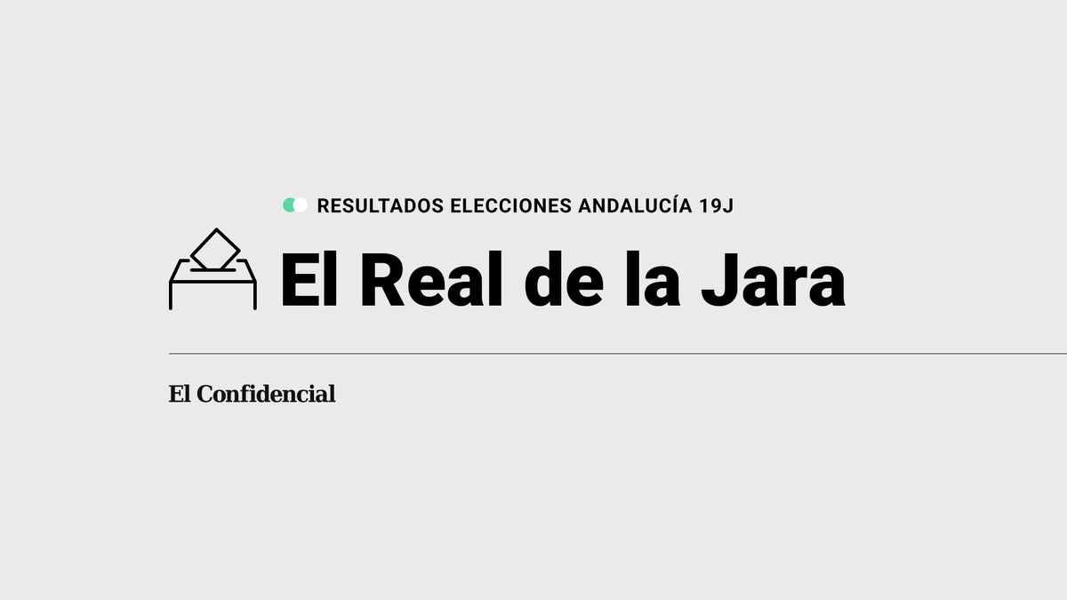 Resultados en El Real de la Jara de elecciones en Andalucía: el PSOE-A, partido más votado
