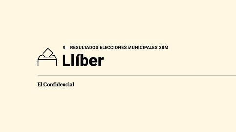 Resultados y escrutinio en Llíber de las elecciones del 28 de mayo del 2023: última hora en directo