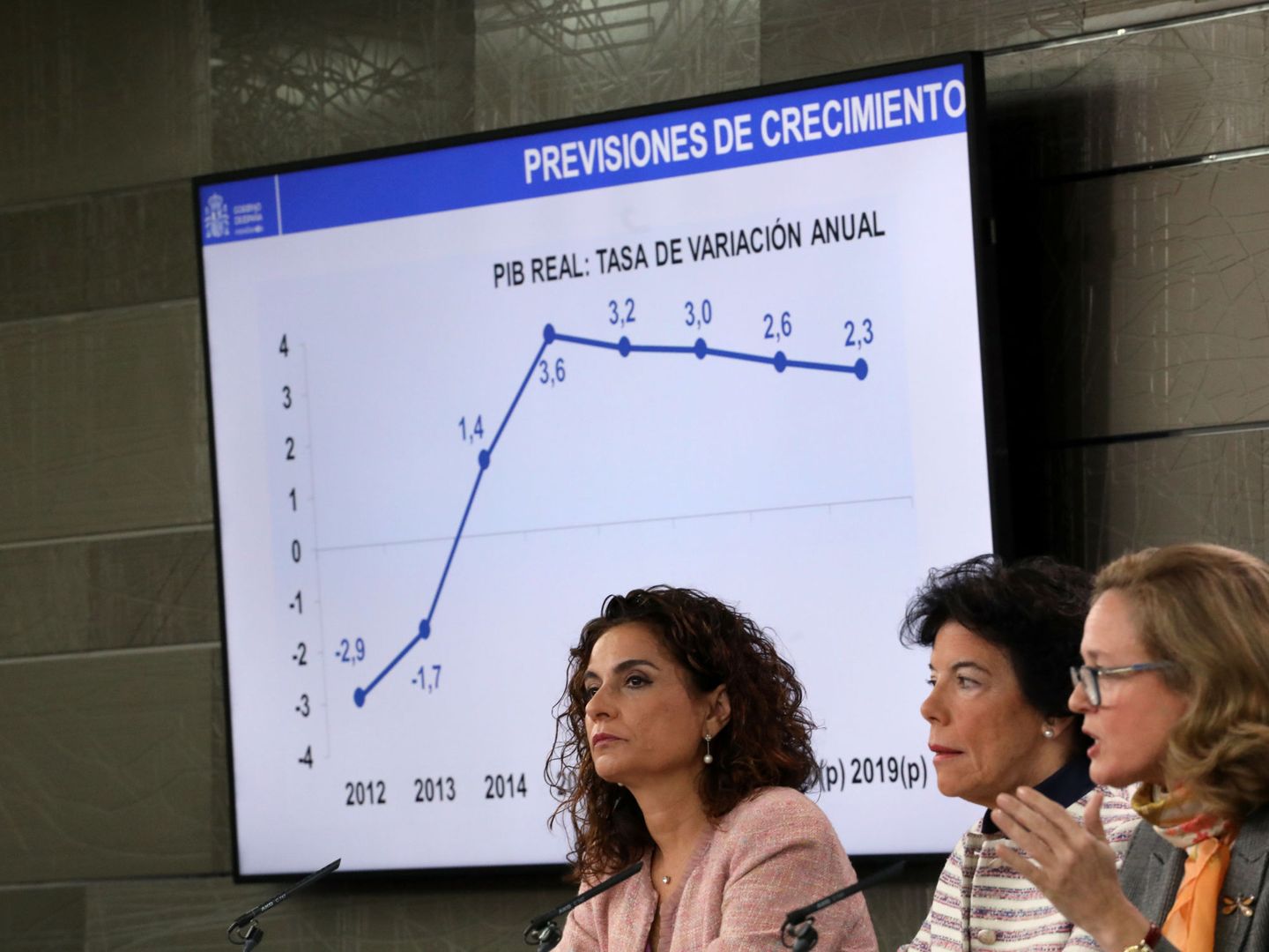 La ministra de Economía, Nadia Calviño (en primer plano), en la presentación de los PGE. (EFE)