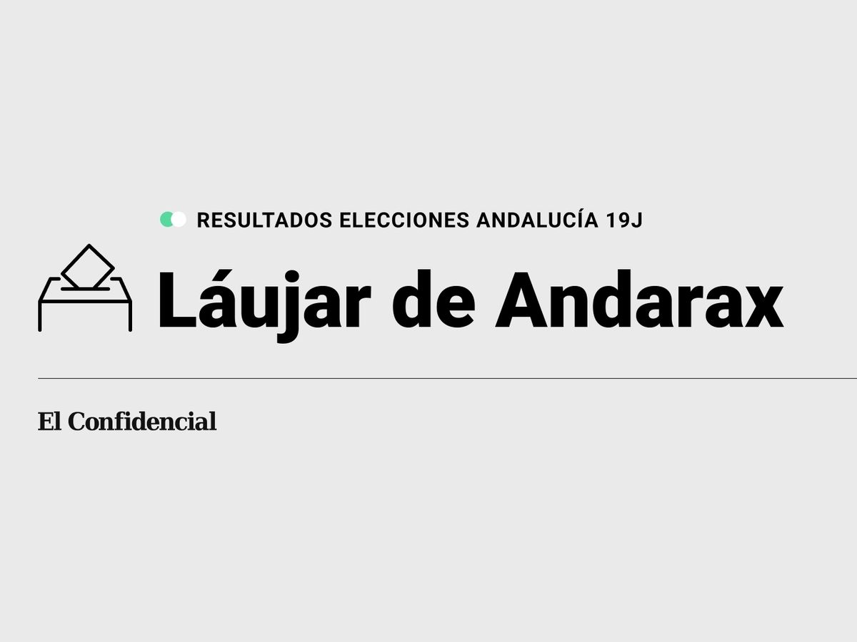 Foto: Resultados en Láujar de Andarax, Almería, de las elecciones de Andalucía 2022 este 19-J (C.C./Diseño EC)